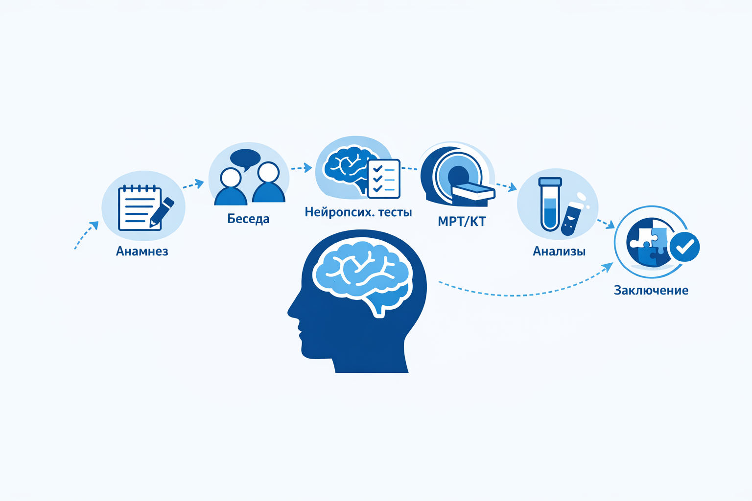 30b2cde7-f820-43c5-aa81-93da08be5048 7 30b2cde7 f820 43c5 aa81 93da08be5048