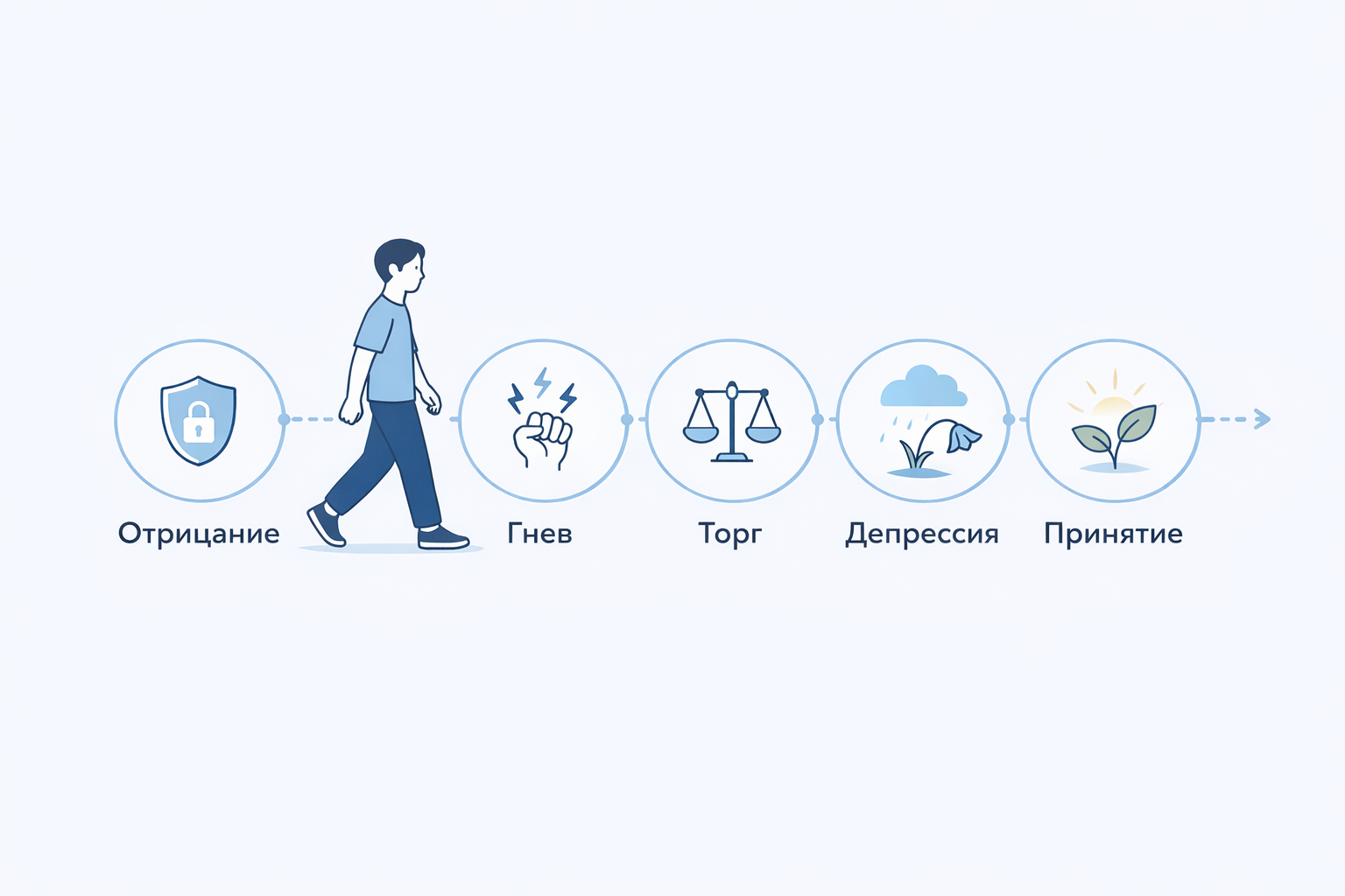 kak-spravitsyz-s-gorem2 5 kak spravitsyz s gorem2