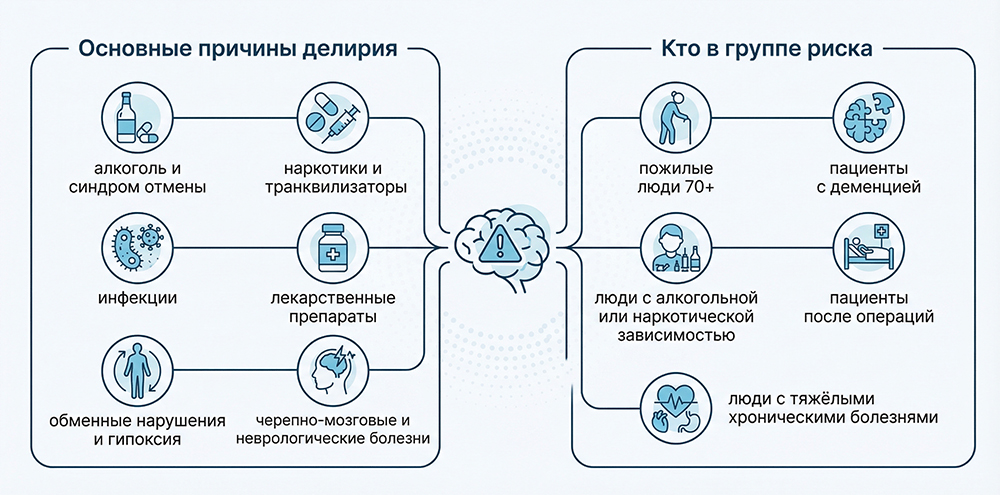 01-Delirij 4 Делирий