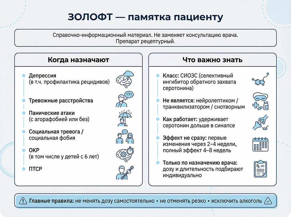 золофт памятка для пациента