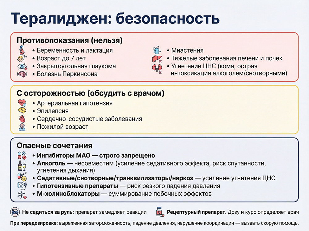 02-teralidjen 6 Тералиджен безопасное применение