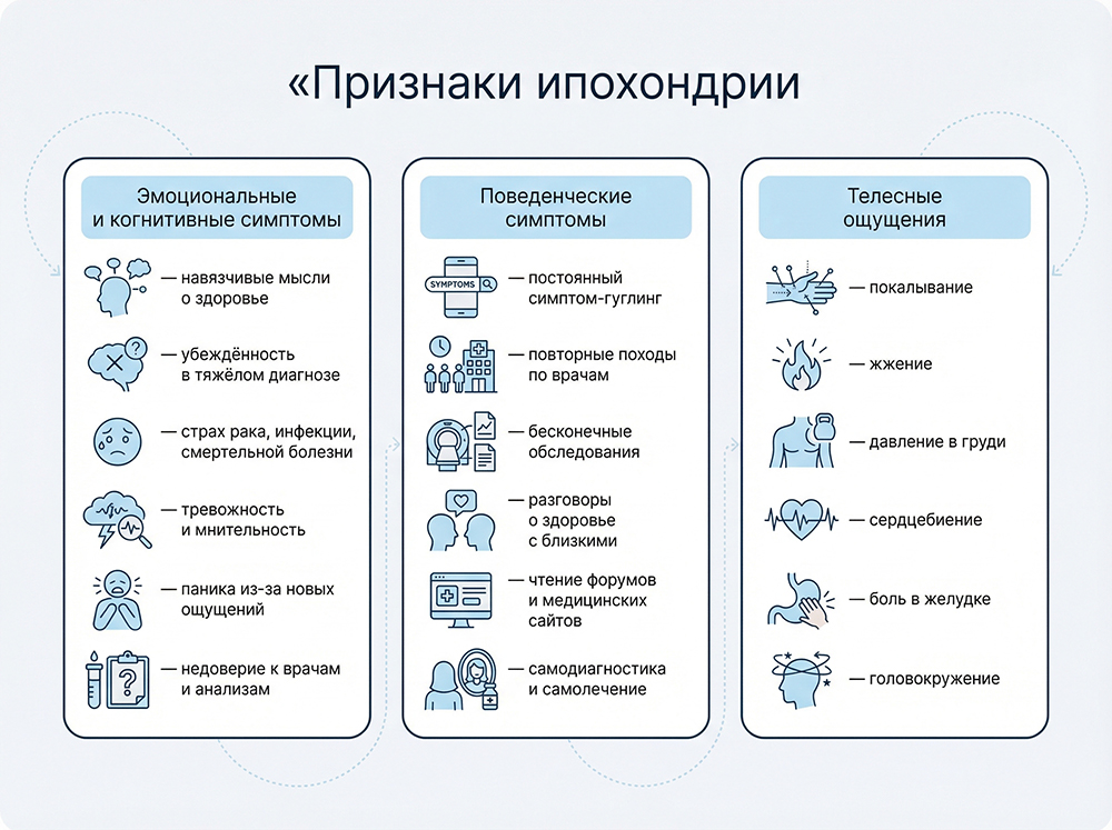 04-ipoxondricheskoe-rasstrojstvo 5 Ипохондрическое расстройство симптомы