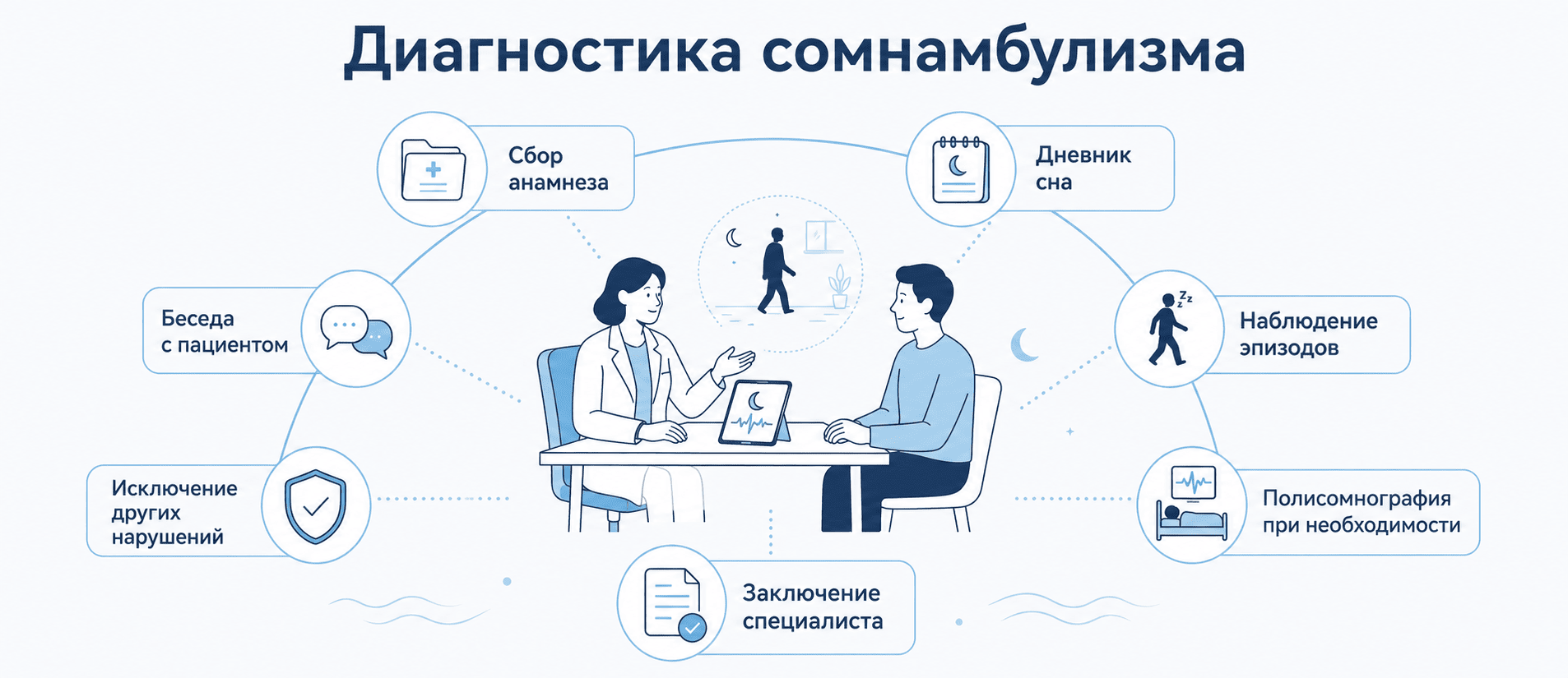 505d6e6a-f05b-4a6f-a9bd-fc395185b058 3 505d6e6a f05b 4a6f a9bd fc395185b058