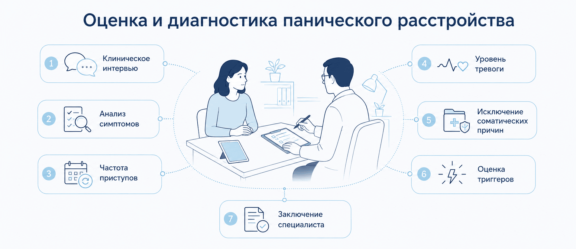 c7f5bda6-7be8-4220-b0b5-2e05ffd40e4e 2 c7f5bda6 7be8 4220 b0b5 2e05ffd40e4e