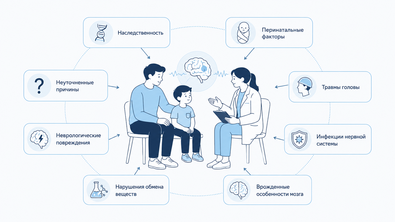 epilepsiya-u-detej2 6 epilepsiya u detej2