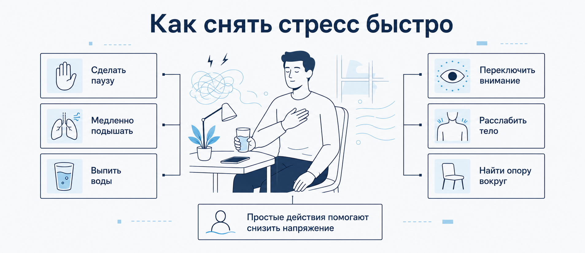 kak-spravitsya-so-stressom1 1 kak spravitsya so stressom1
